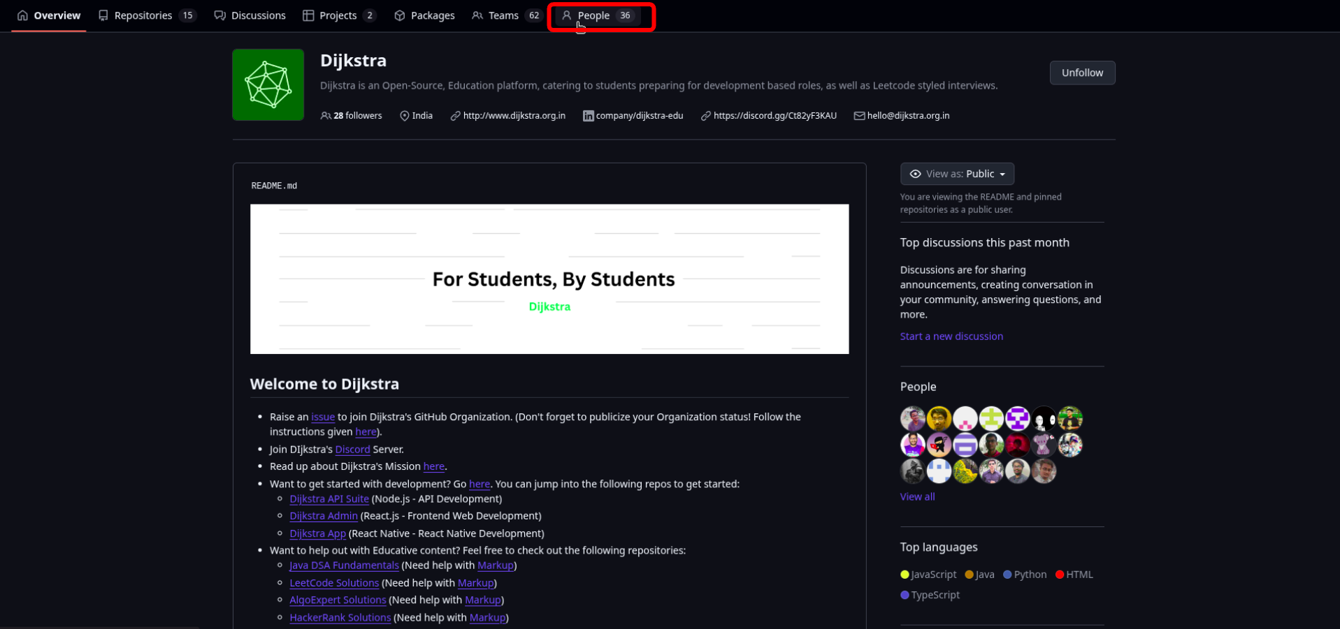 People tab highlighted on Djikstra's GitHub page